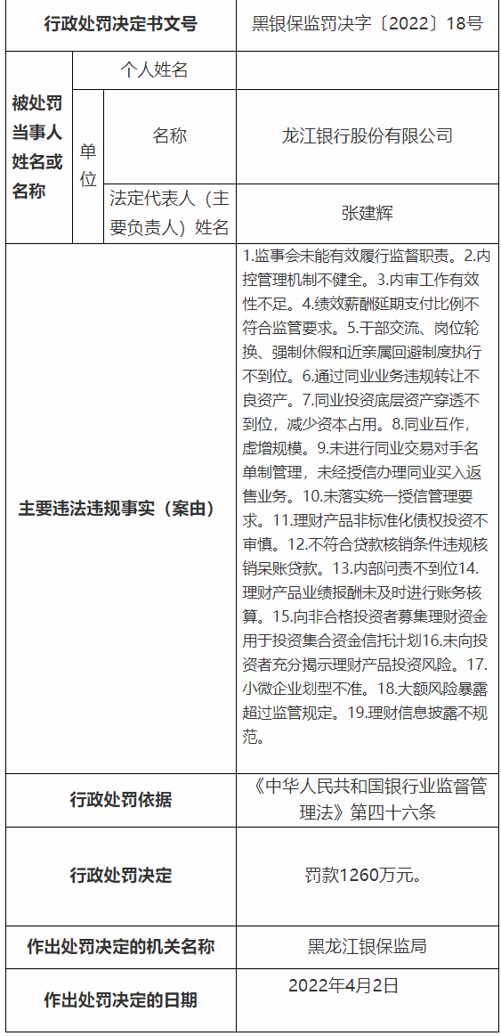 个人怎么办理pos机?_千万罚单！这家银行及9家分支行一日领28张罚单