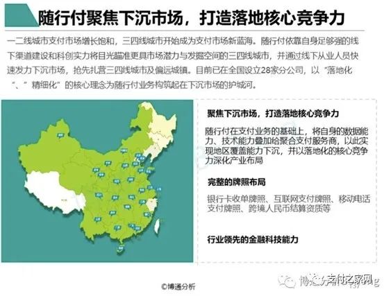 《非银行支付行业年度专题分析2022》正式发布 随行付数字实践与落地化核心竞争力成亮点案例