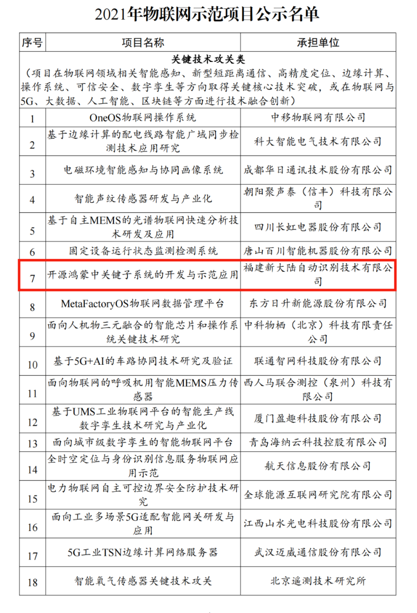 新大陆两大重点项目入选2021年物联网示范项目名单