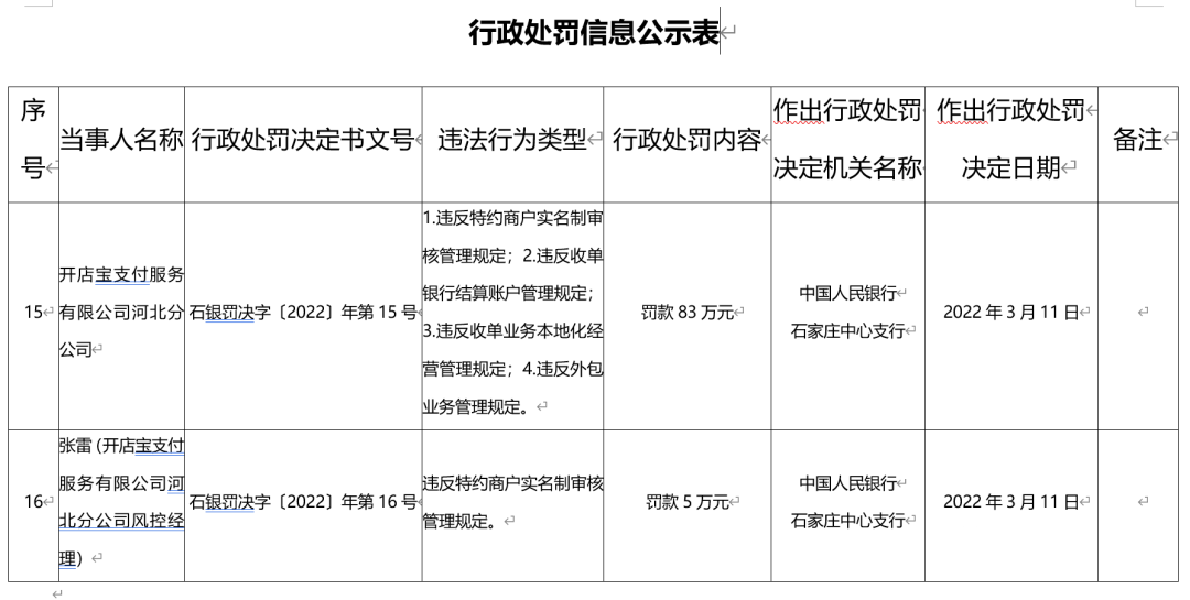 被“开店宝”套路了？开店宝发声明！