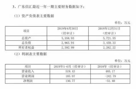 邮政银行的刷卡机怎样办理_一单支付牌照买卖的反面案例(图3)