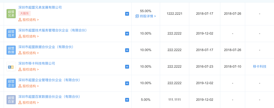 这家聚合支付商即将停止服务，收钱吧承接业务！(图2)