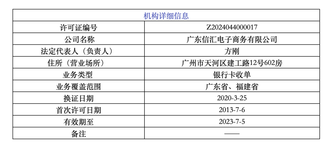 这家公司支付牌照交易被否，业务违规“情节严重”被央行重罚…_在哪办理pos机(图2)