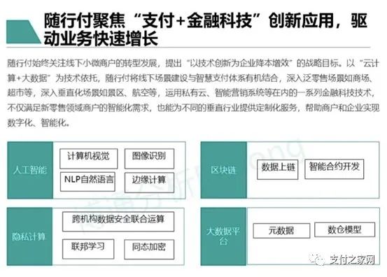 《非银行支付行业年度专题分析2022》正式发布 随行付数字实践与落地化核心竞争力成亮点案例(图9)