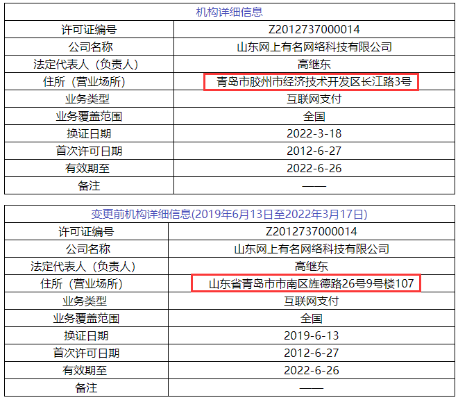 支付界又3家“持牌支付公司被摘牌”7家支付牌照信息变更_银行办理卡连蓝牙刷卡机(图7)