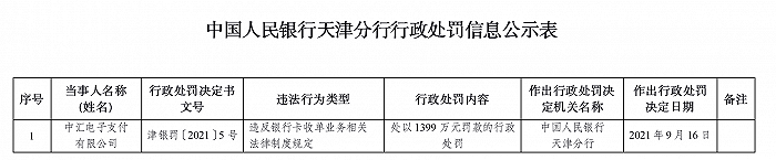 代理商起诉支付公司拖欠分润被强制执行，已收到首笔2.7万元…_四大银行办理刷卡机要什么材料(图4)