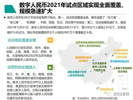 《非银行支付行业年度专题分析2022》正式发布 随行付数字实践与落地化核心竞争力成亮点案例(图4)