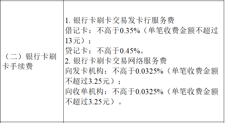 收款码做零费率合规吗？(图3)