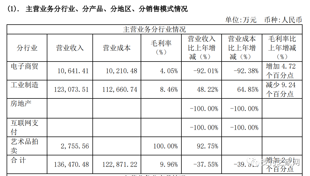 天下支付仍处于“停业整顿期”