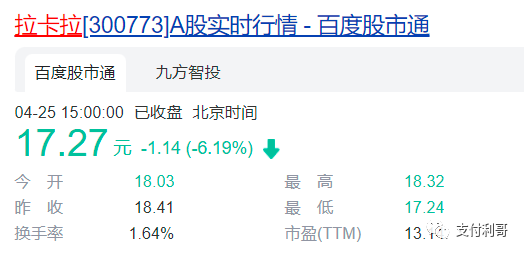 重仓股票的支付大佬们，今天喝不了茅台了，只能喝雪花，仁东、拉卡拉、新国都等股票下跌。(图2)