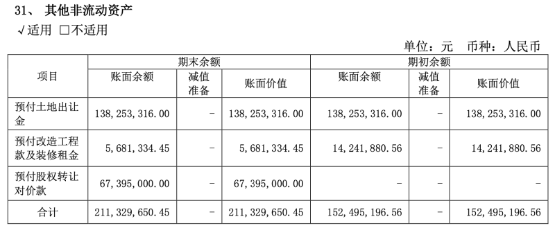 4.5亿收购支付牌照(图1)