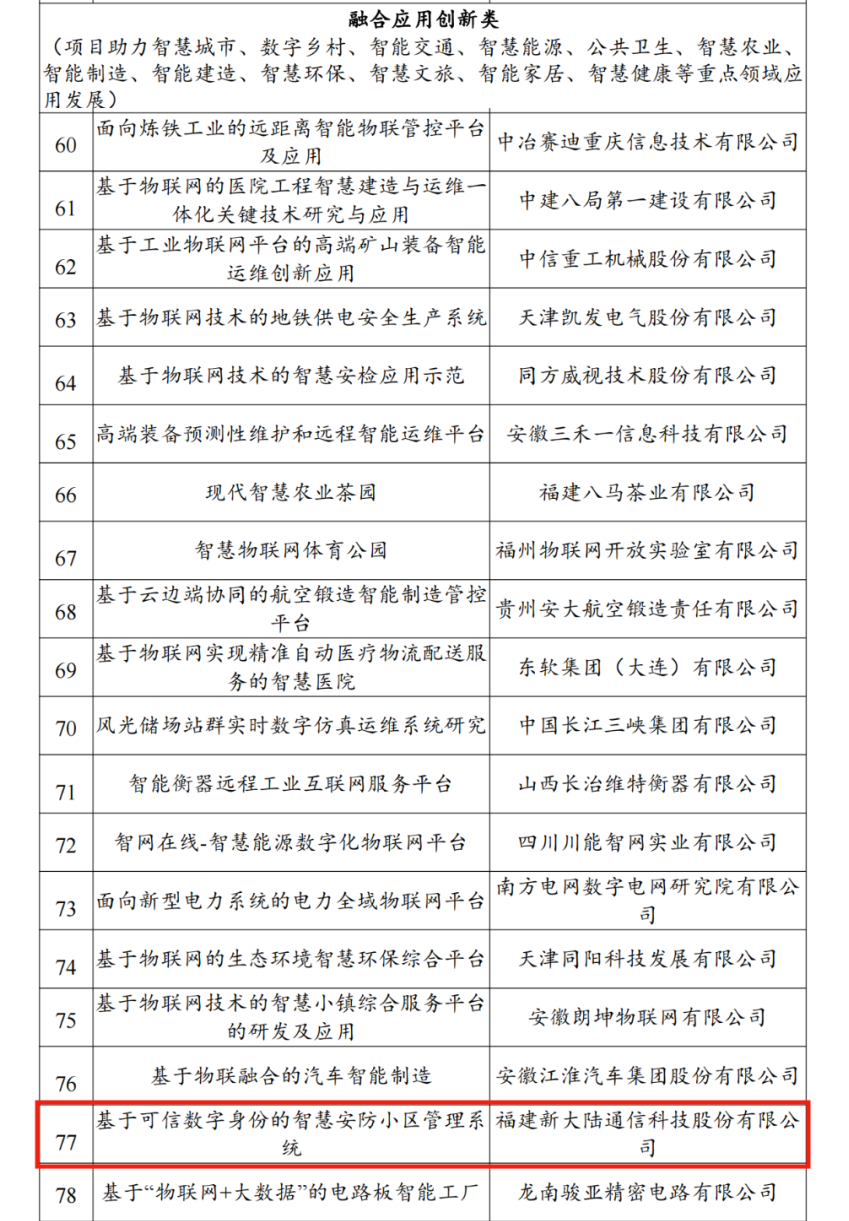 新大陆两大重点项目入选2021年物联网示范项目名单(图3)