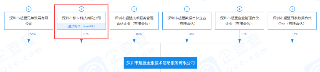 重磅！超盟金服停止服务！_福州pos机办理