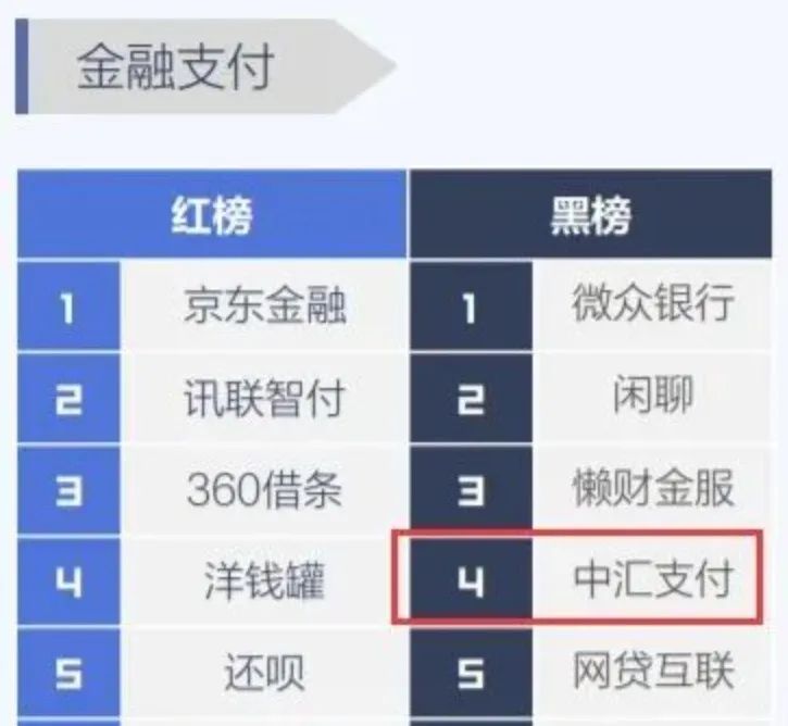 代理商起诉支付公司拖欠分润被强制执行，已收到首笔2.7万元…_四大银行办理刷卡机要什么材料(图5)