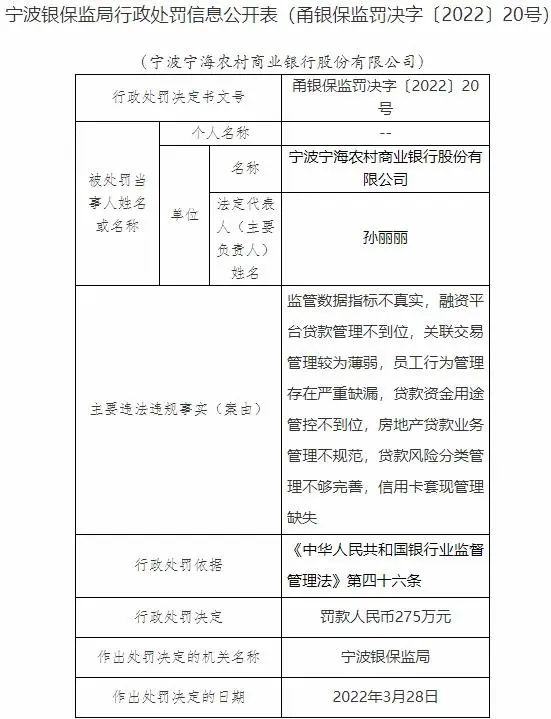 个人pos机怎么办理_信用卡套现管理缺失，这家银行被罚275万