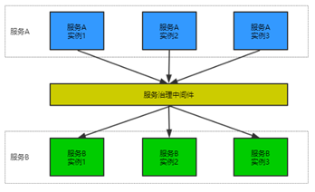 易生支付钛客头条 | 技术界的瞩目C位 硬核实力不服不行！(图5)