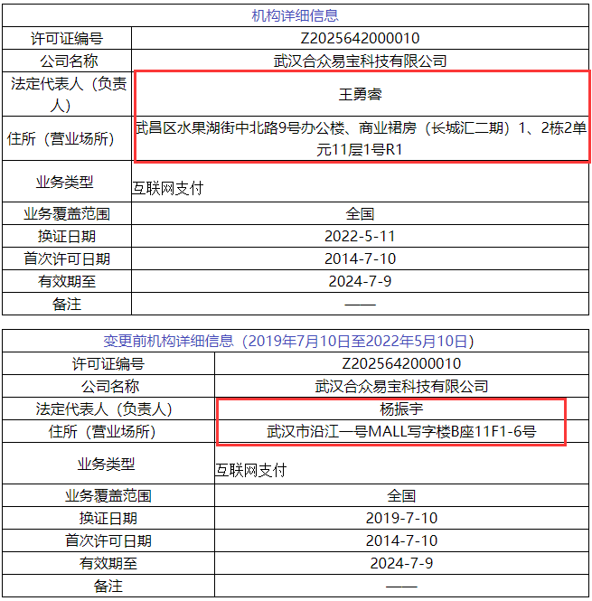 广发银行刷卡机怎么办理_易生支付公司更名汇付，乐刷、合利宝等央行信息变更