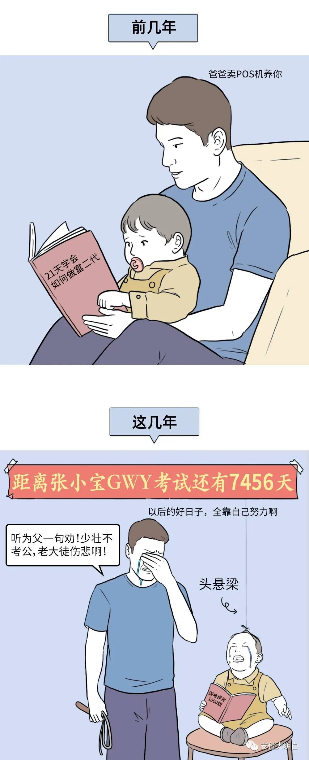 深有同感，支付行业的前几年和这几年(图7)