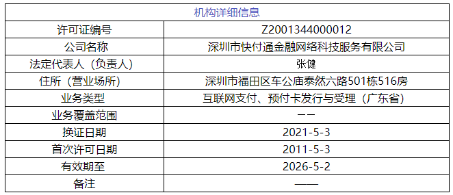 违规行为罕见！这家支付公司被罚并被列入经营异常...