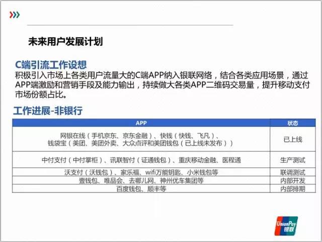 银联统计：上半年MPOS出货量277万台，前景可期(图9)