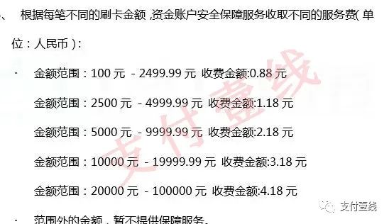 盛付通POS机修改延迟到账保险规则，新规收费更隐蔽(图3)