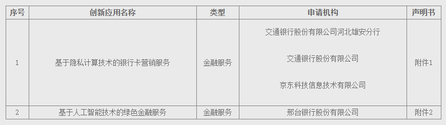 多家支付机构信息变更，数字人民币迎多个新进展(图16)