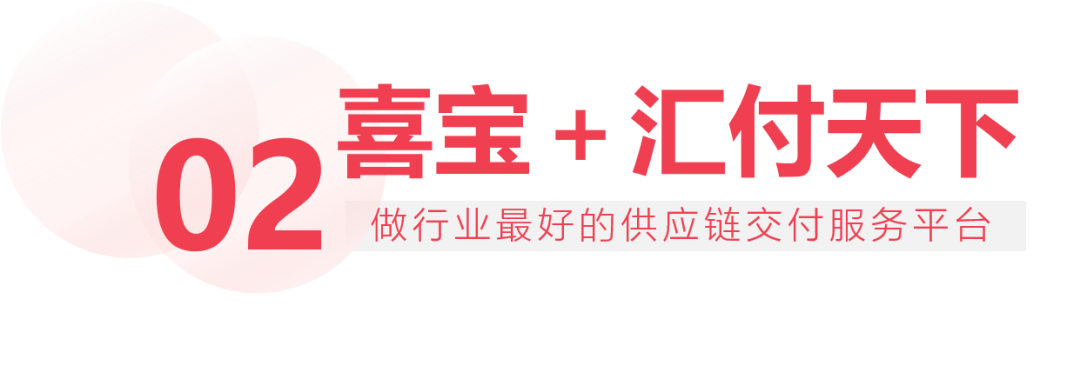 疫情下增长150% 基础服饰领域龙头如何践行数字化道路？(图7)