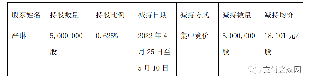 拉卡拉股东致歉