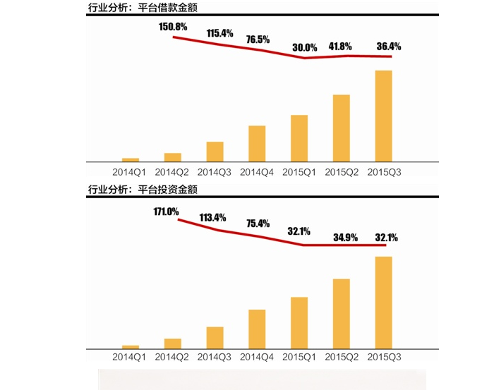 《21世纪经济报道》:易生支付董事长周晔:中国支付行业的三个十年