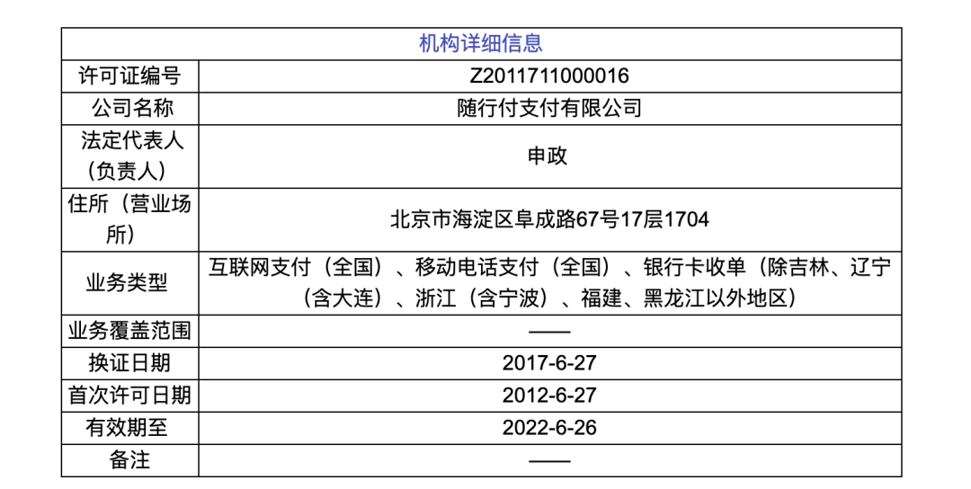 随行付成为被执行人！(图3)