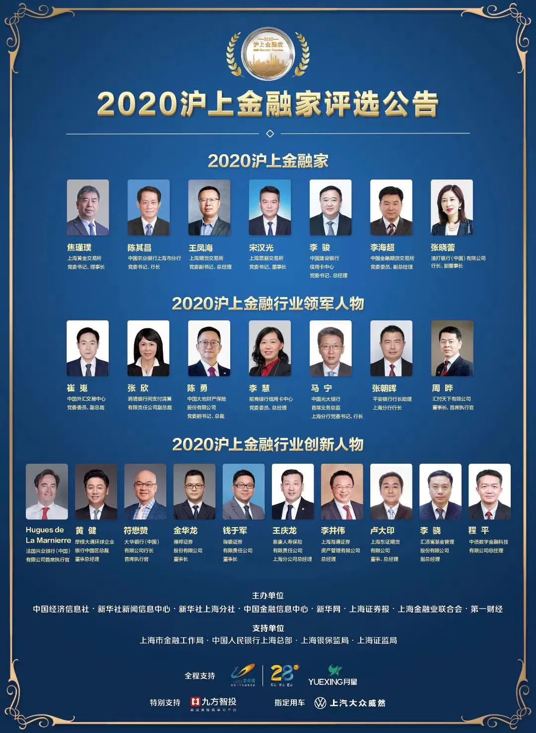 易生支付周晔荣膺2020沪上金融家“沪上金融行业领军人物”(图10)