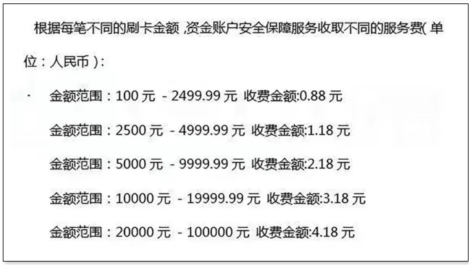 个人银联pos机办理_“盛付通”对存量商户默认开通保险费，该操作或侵犯金融消费者权益