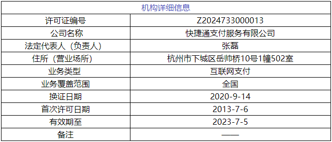 快捷通支付遭央行处罚851万，4月两负责人刚被罚(图3)