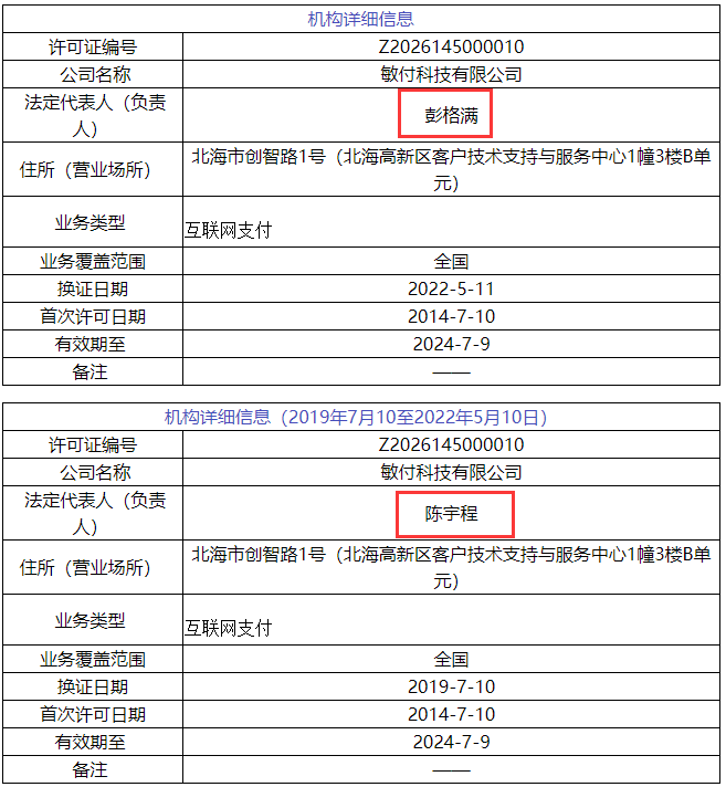 广发银行刷卡机怎么办理_易生支付公司更名汇付，乐刷、合利宝等央行信息变更(图7)