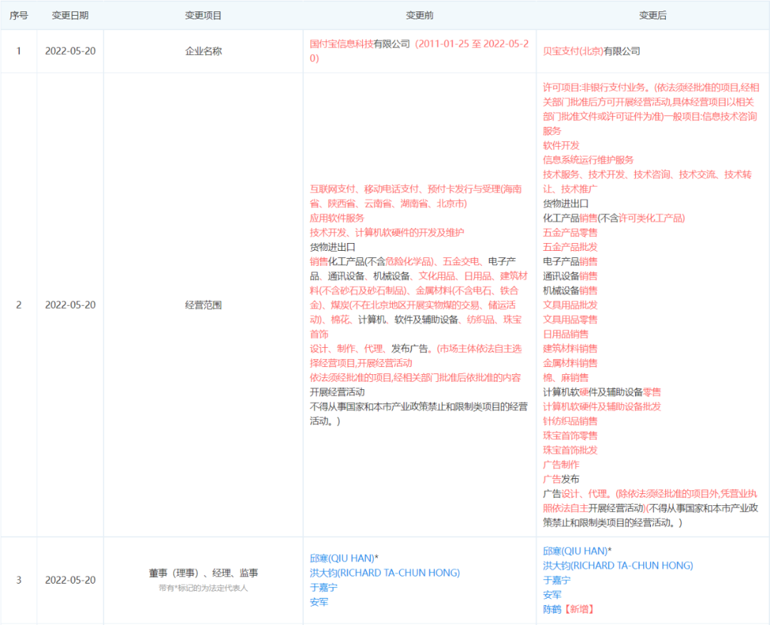 个人怎样办理pos机_PayPal系“贝宝支付”来啦！