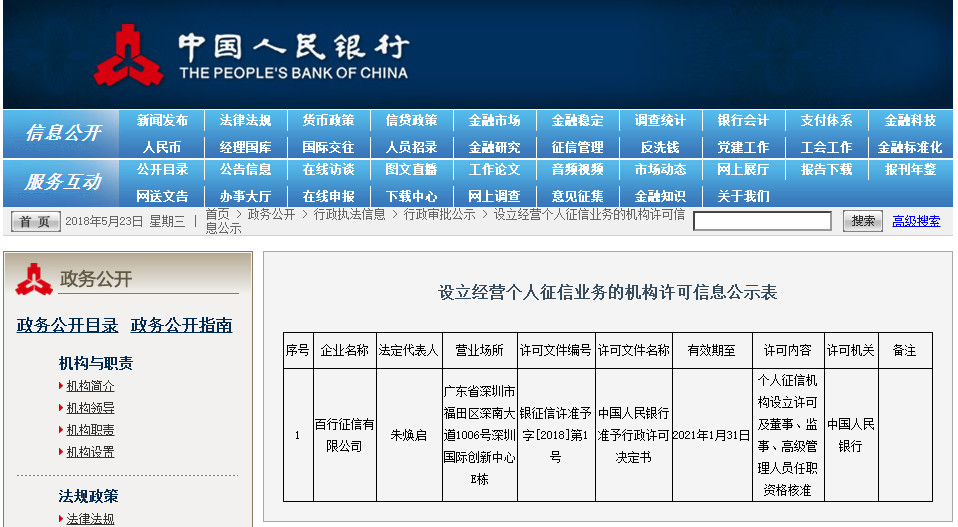 个人征信机构“百行征信”正式挂牌(图2)