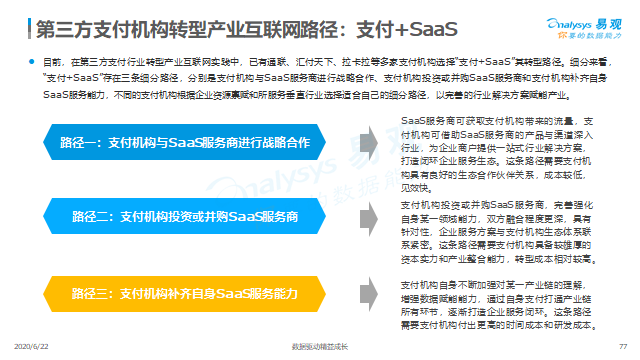 易生支付深度 | 第三方支付市场数字化发展专题分析 科技赋能成转型关键(图4)