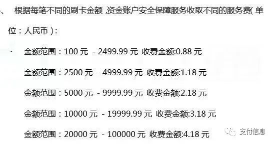 盛付通官品POS机今晚起将对存量商户加收保险费(图2)