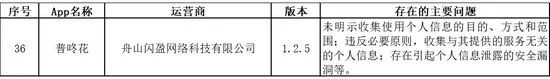 收单宝、普咚花被点名通报！