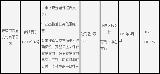 超出核准业务范围等3项违规被罚，这家支付机构即将续展