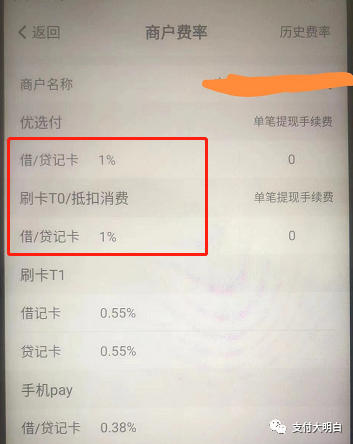 罚单还没下来，多个支付公司产品已经涨到万100+3了