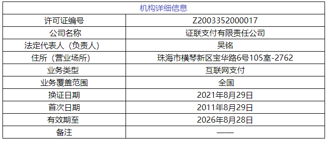 广东汇卡、证联支付两家支付公司因违规收罚单