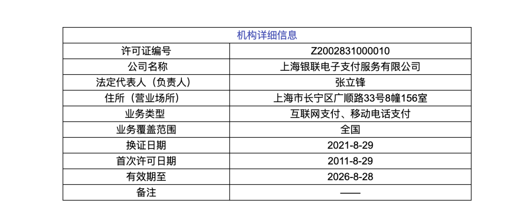 最新底价5.55亿元！这张支付牌照重新挂牌转让