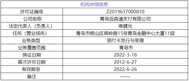 超出核准业务范围等3项违规被罚，这家支付机构即将续展(图2)