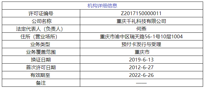 两家即将要续展的持牌机构被罚(图4)