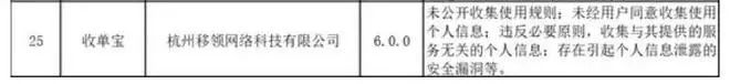 收单宝、普咚花被点名通报！(图1)