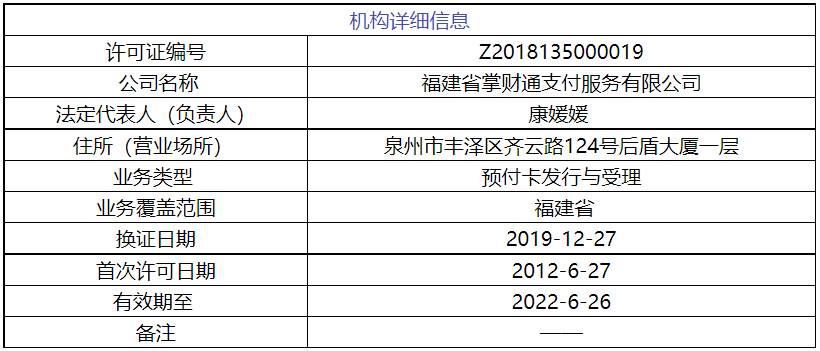 没注销没中止？此次续展竟然有两张支付牌照“下落不明”……