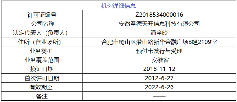 没注销没中止？此次续展竟然有两张支付牌照“下落不明”……(图1)