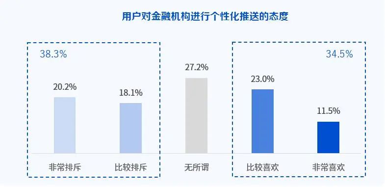 这家机构违反支付结算规定被罚丨平安银行将在福田建国际消费金融中心