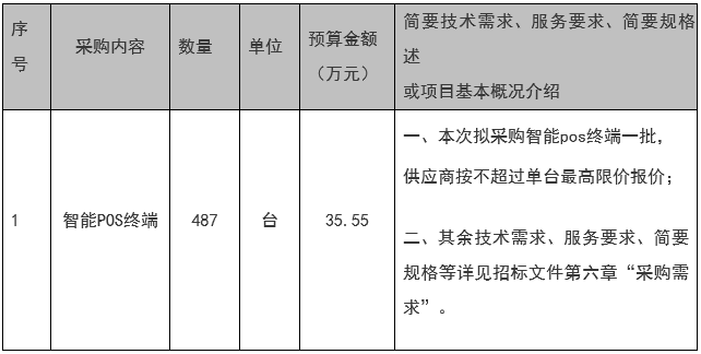 某银行采购487台智能POS终端，预算35.55万元(图1)